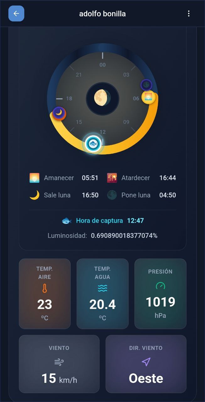 Condiciones de una captura: luna, amanecer, temperatura del aire y del agua, presión y viento