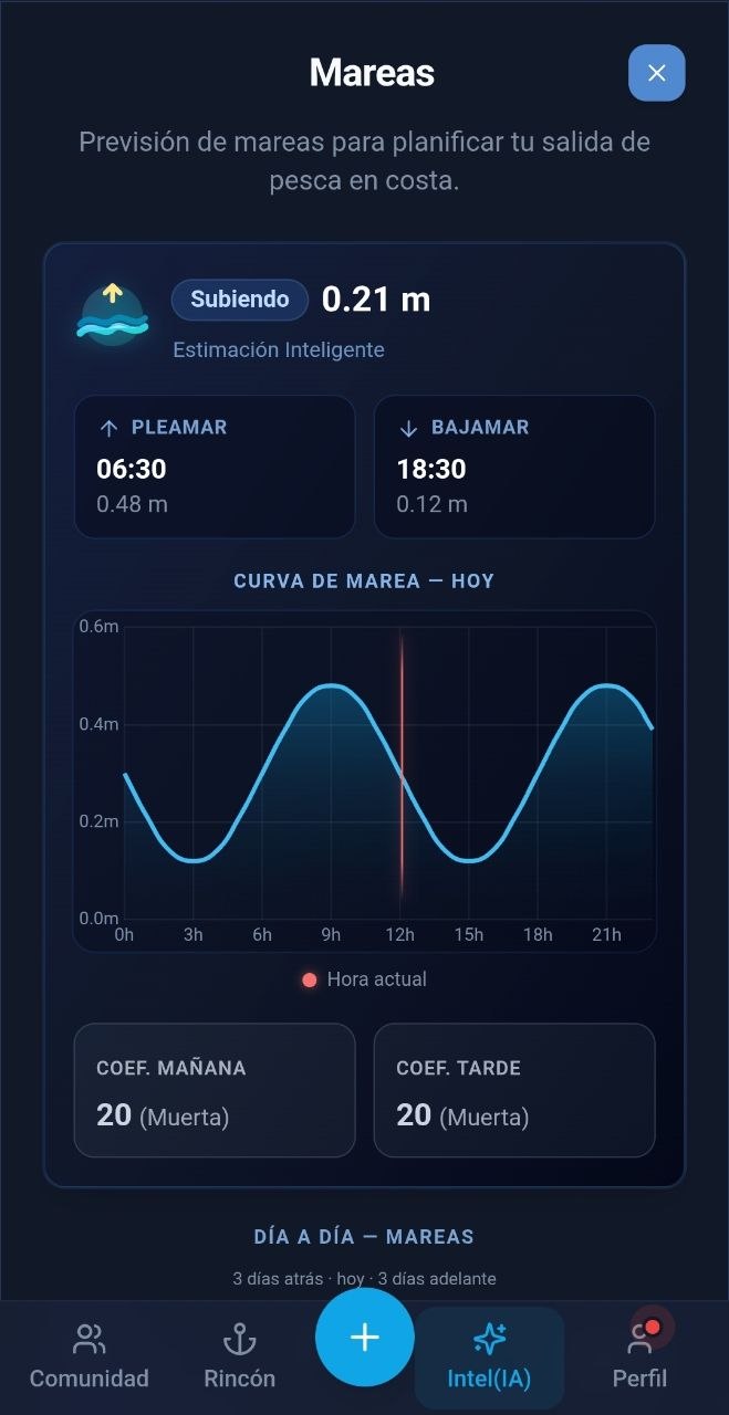 Pantalla de mareas en AiPeces: curva del día, pleamar, bajamar y coeficiente